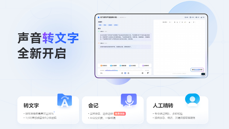 讯飞听见
