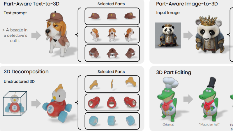 PartGen:多视角扩散模型驱动的3D部件生成与重建