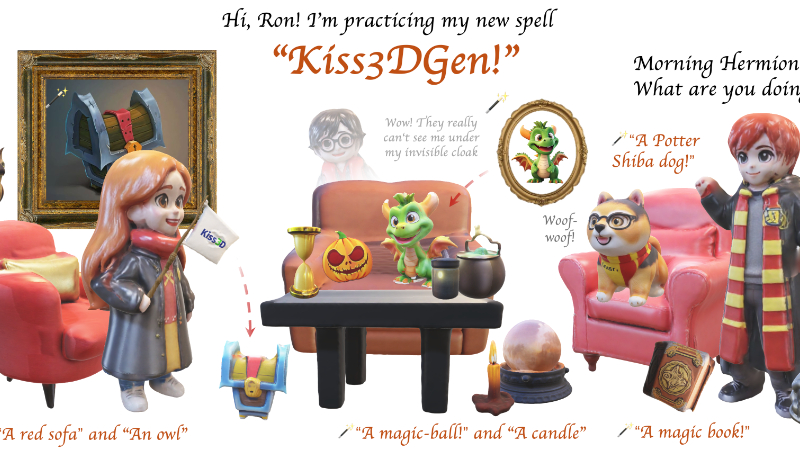 Kiss3DGen:香港科技大学等推出的3D生成框架