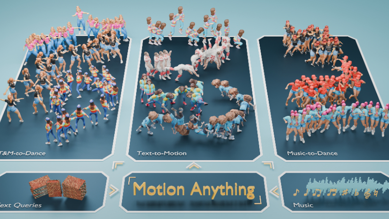 Motion Anything:悉尼大学等推出的多模态运动生成框架
