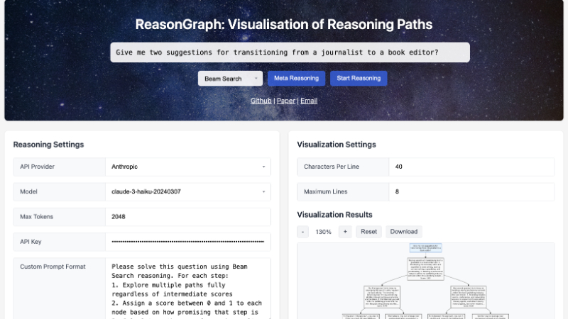 ReasonGraph:可视化和分析大型语言模型的推理过程
