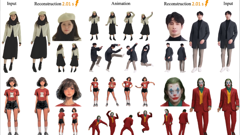 LHM:阿里通义推出的新型3D人类重建模型