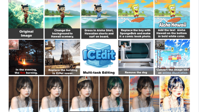 ICEdit:浙大联合哈佛大学推出的新型指令式图像编辑方法